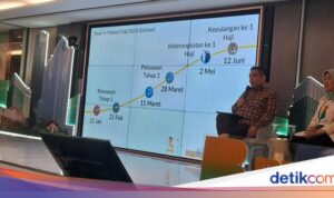 Target Dana Tabungan Haji BSI Capai Rp 20 Triliun Tahun 2025