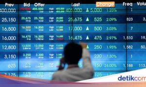 IHSG Melonjak ke 7.030 Poin pada Awal Perdagangan hari Ini