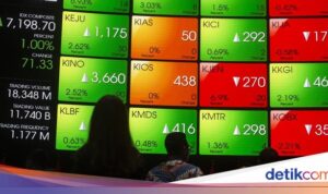 17 Perusahaan Raksasa Siap Melantai di Bursa Saham