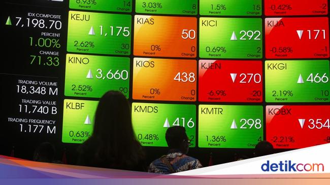 17 Perusahaan Raksasa Siap Melantai di Bursa Saham