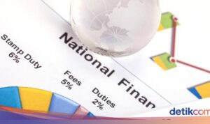 DPR Membahas Implikasi APBN 2025 Terhadap Pengusaha Indonesia