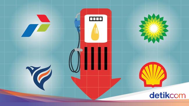 Kenaikan Harga BBM di Seluruh SPBU! Lihat Daftarnya di Sini
