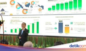 Bahlil Ingin Membatasi Ekspor Batu Bara