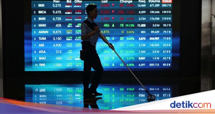 IHSG Bersinar di Pagi Hari, Kokoh di Level 8.300-an